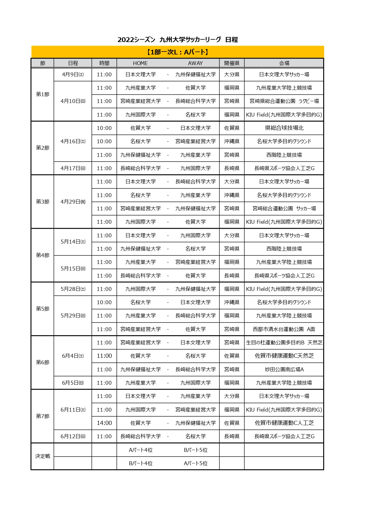 22シーズン九州大学サッカーリーグ日程 九州国際大学サッカー部